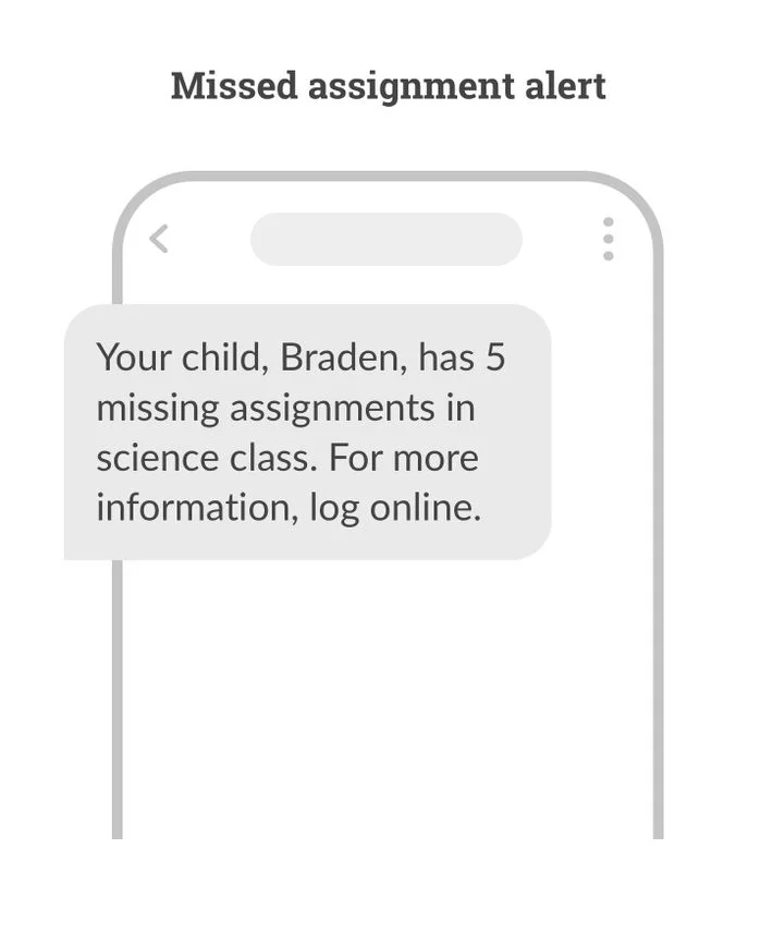 missed assignment alert 1 1
