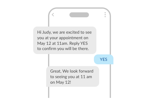 An example SMS showing an appointment reminder being sent