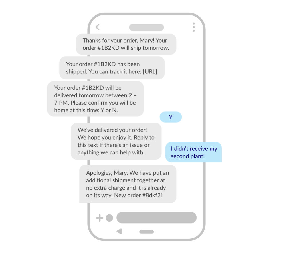 An example SMS for delivery communication and customer service