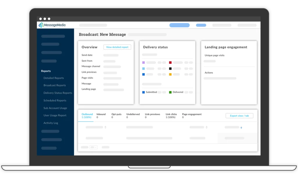 SMS campaign reporting dashboard example
