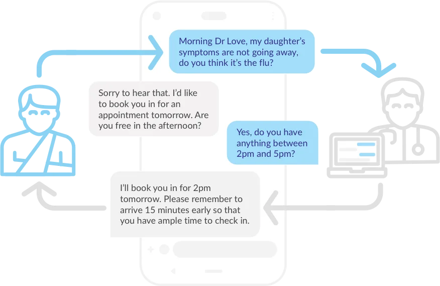 An SMS showing an interaction with doctor and patient using Epic MyChart