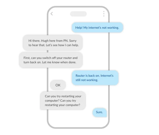 Example of SMS customer support
