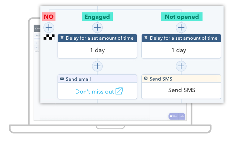 A laptop. On the screen is an example of a HubSpot workflow where we have a filter for not engaged, engaged, and not opened. After 1 day delay we send an SMS or email.