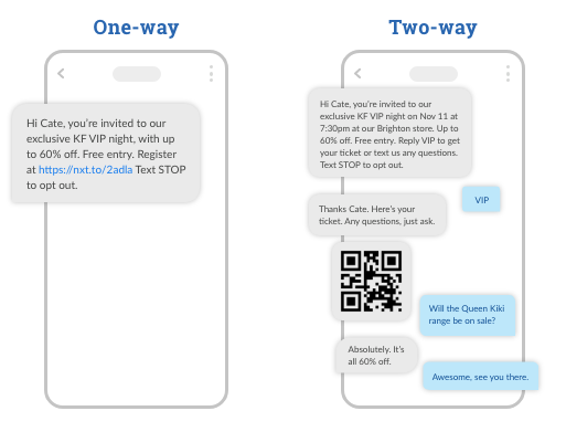 One way SMS vs Two way SMS side by side