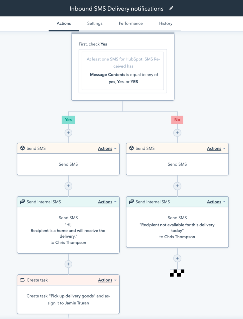 A HubSpot screenshot which shows a workflow triggered by a customer letting us know if they will be at home - or not - to receive their delivery